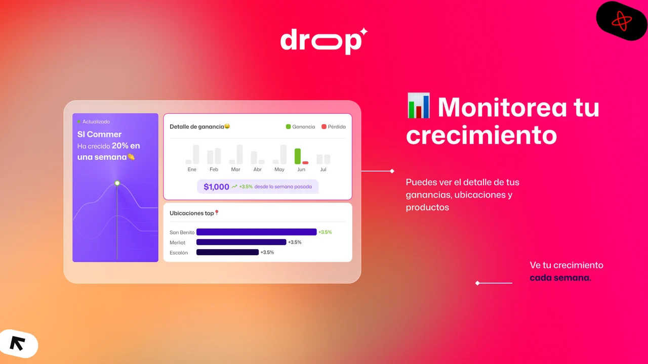 Drop miniatura 2